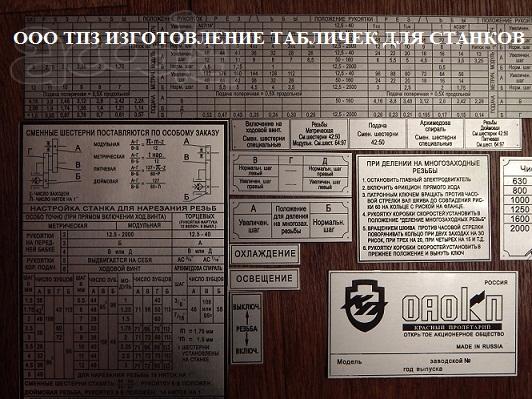 Шильды, таблички для станков, изготовление методом травления.